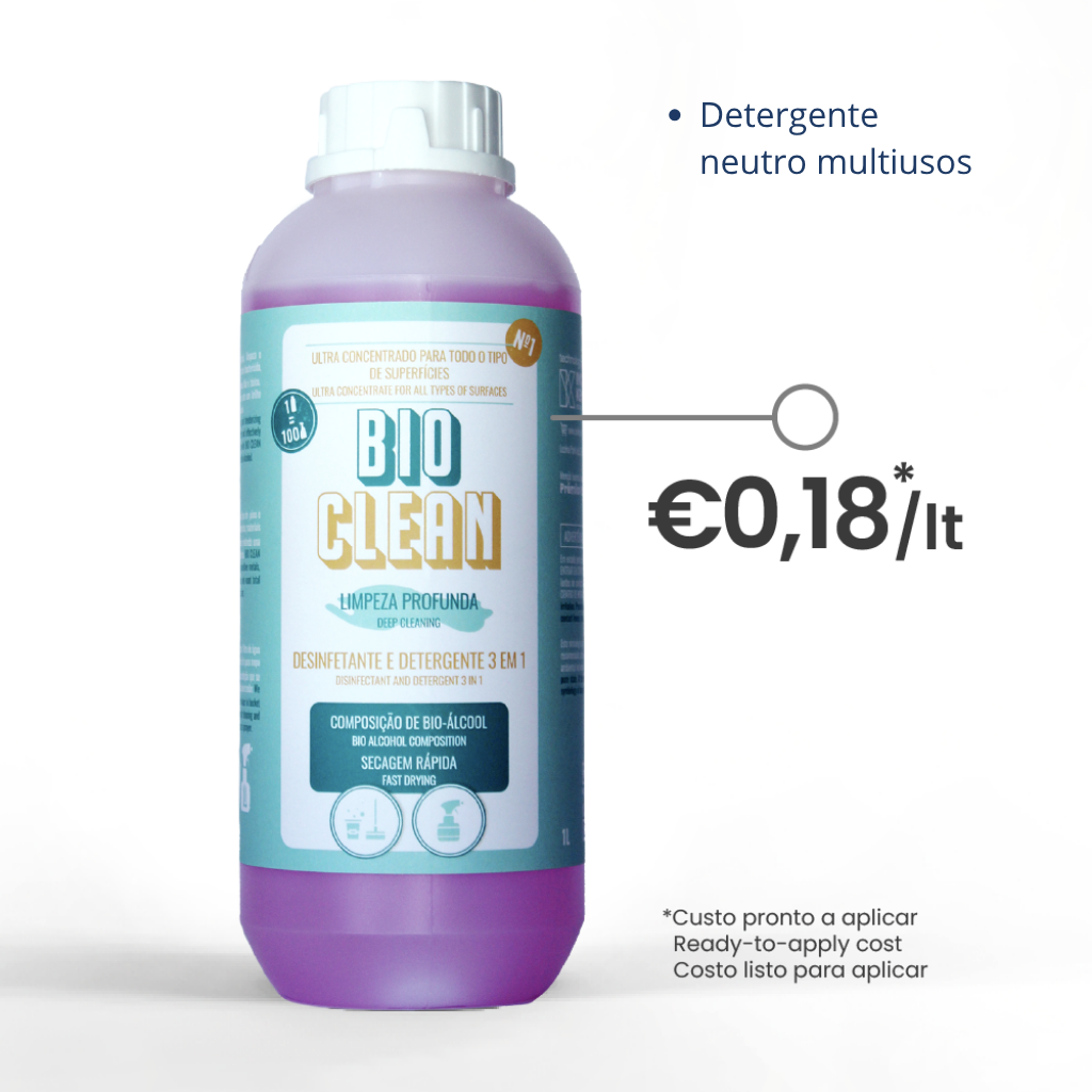 Bioclean - Detergente neutro multiusos